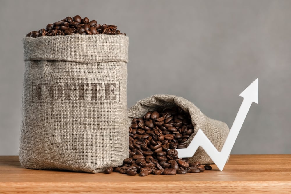 咖啡市场动态